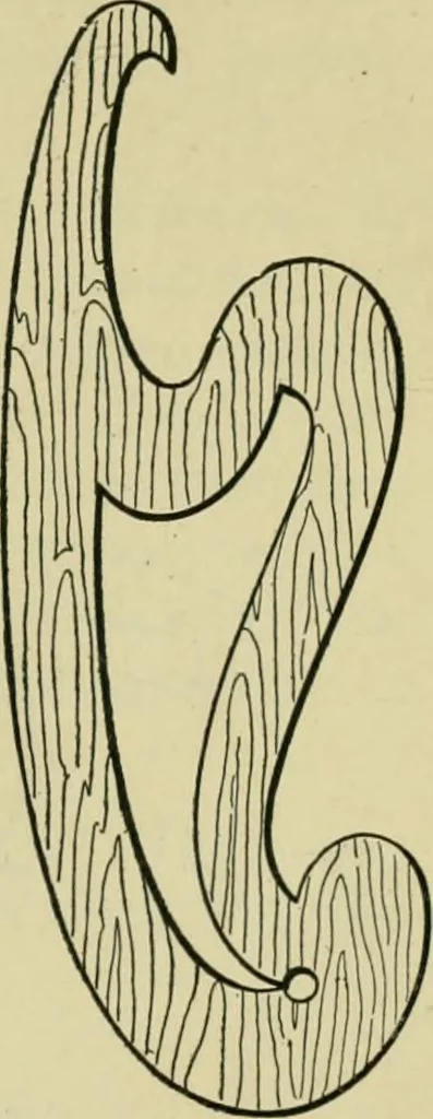 An illustration from A textbook on mechanical and electrical engineering, 1902, leaf 26