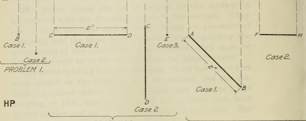 An illustration from A textbook on mechanical and electrical engineering, 1902, leaf 271