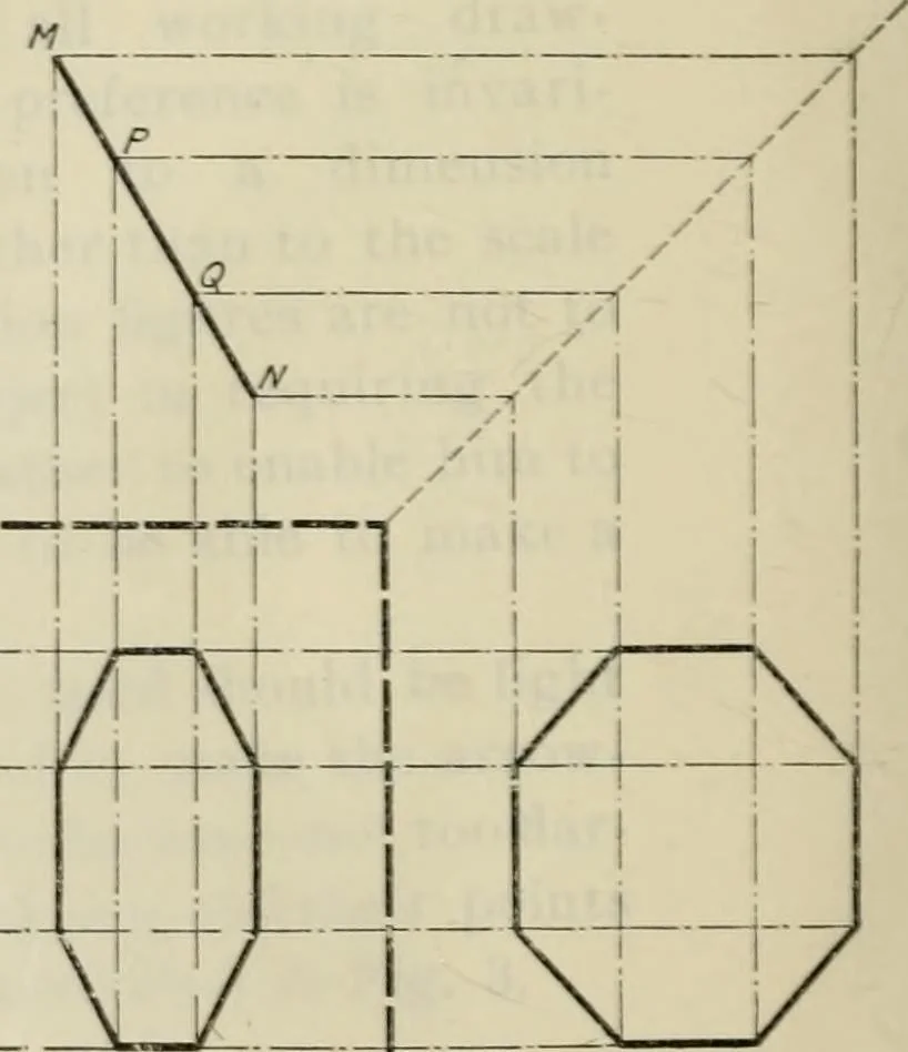An illustration from A textbook on mechanical and electrical engineering, 1902, leaf 271