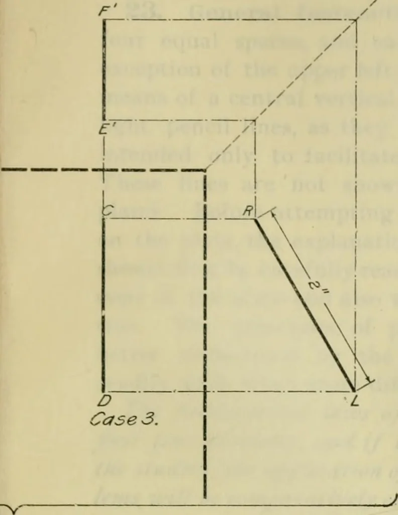 An illustration from A textbook on mechanical and electrical engineering, 1902, leaf 272