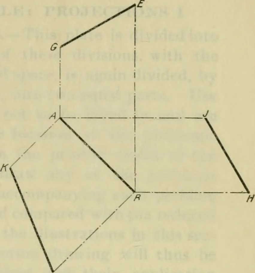 An illustration from A textbook on mechanical and electrical engineering, 1902, leaf 272
