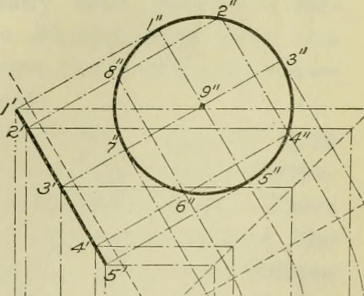 An illustration from A textbook on mechanical and electrical engineering, 1902, leaf 272
