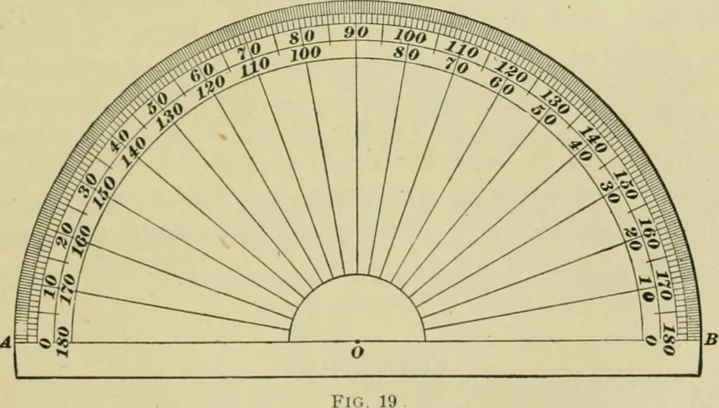 An illustration from A textbook on mechanical and electrical engineering, 1902, leaf 28