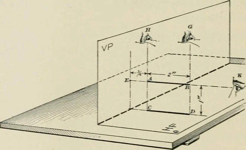 An illustration from A textbook on mechanical and electrical engineering, 1902, leaf 283