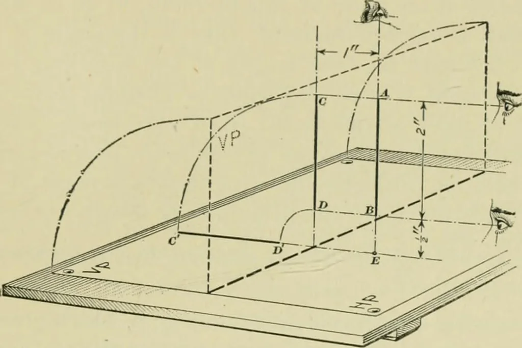 An illustration from A textbook on mechanical and electrical engineering, 1902, leaf 284