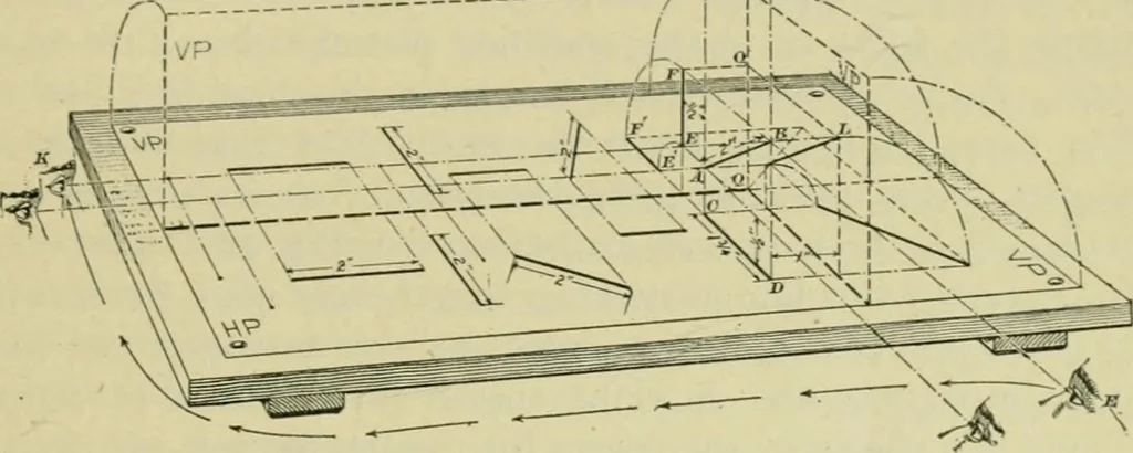 An illustration from A textbook on mechanical and electrical engineering, 1902, leaf 288