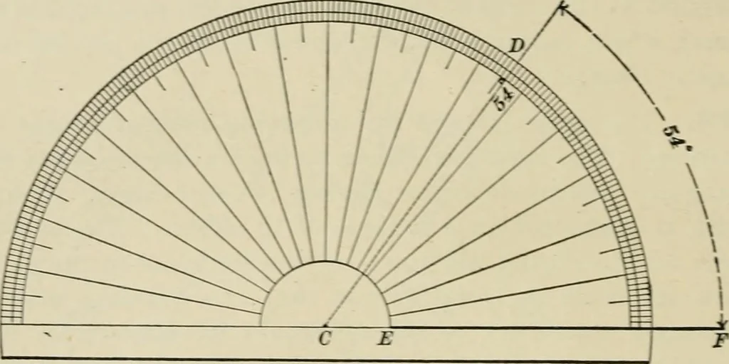 An illustration from A textbook on mechanical and electrical engineering, 1902, leaf 29