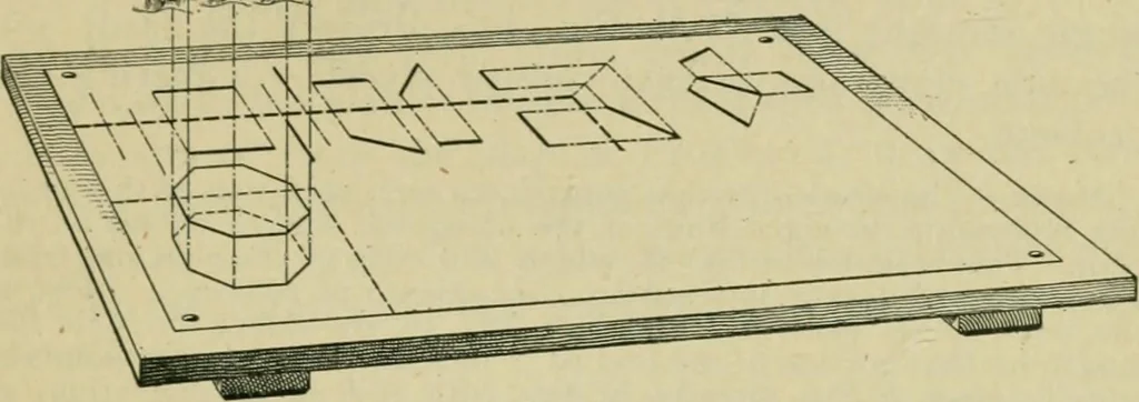 An illustration from A textbook on mechanical and electrical engineering, 1902, leaf 298