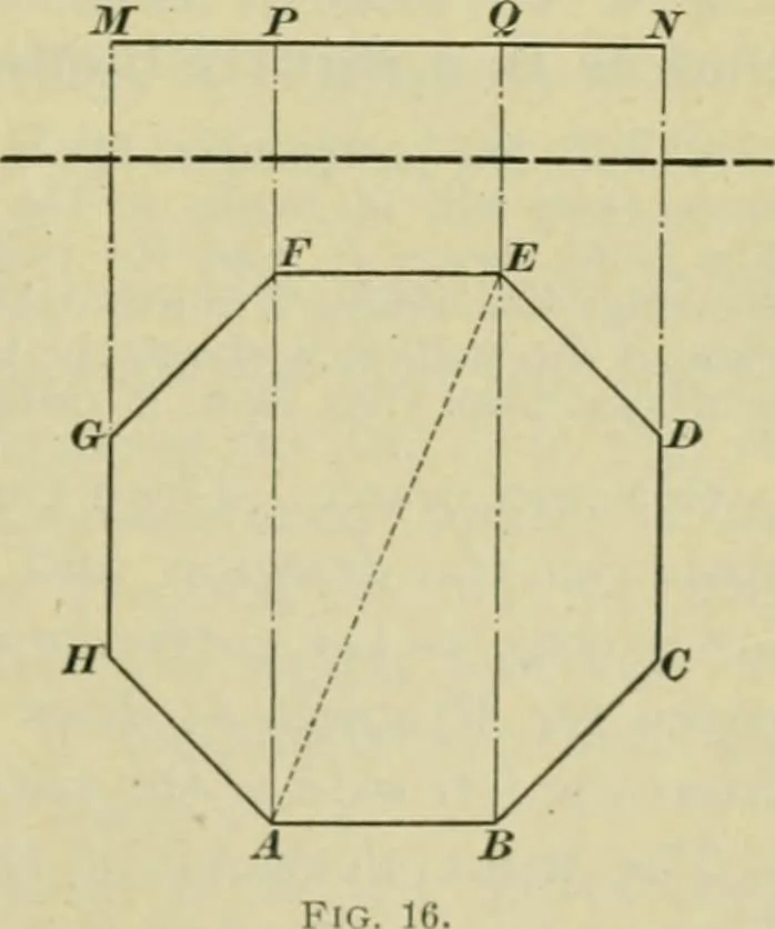 An illustration from A textbook on mechanical and electrical engineering, 1902, leaf 298