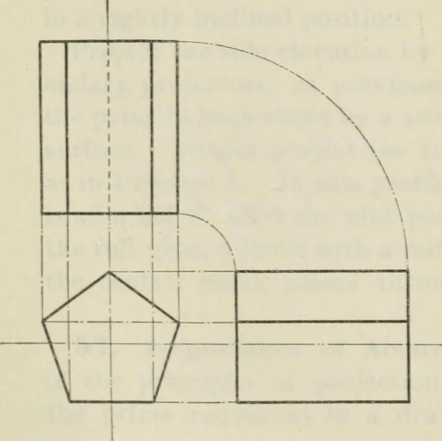 An illustration from A textbook on mechanical and electrical engineering, 1902, leaf 307