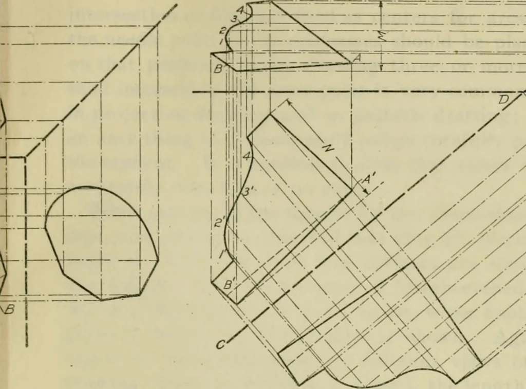 An illustration from A textbook on mechanical and electrical engineering, 1902, leaf 308