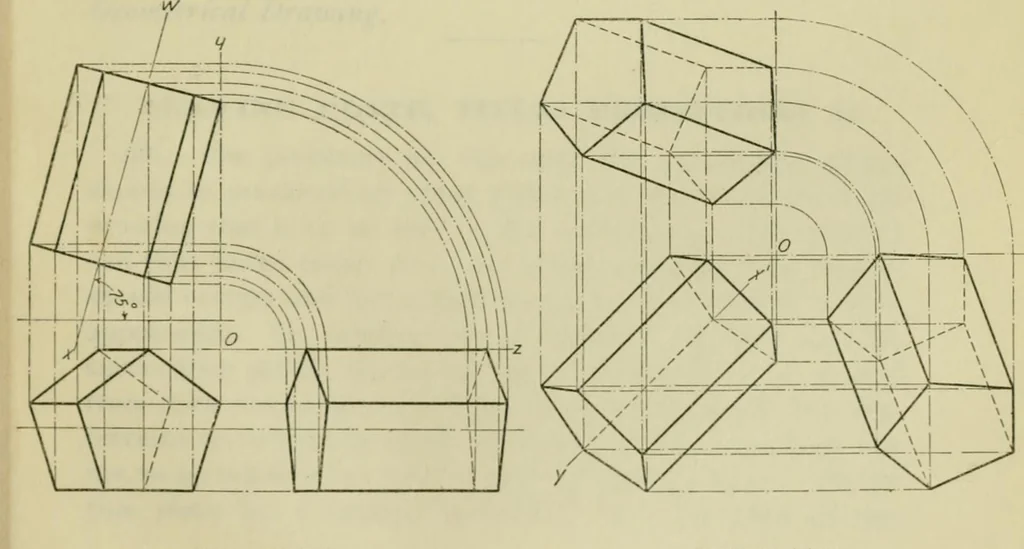 An illustration from A textbook on mechanical and electrical engineering, 1902, leaf 308