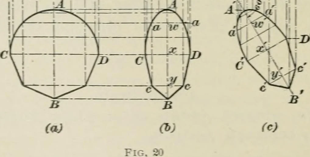 An illustration from A textbook on mechanical and electrical engineering, 1902, leaf 313
