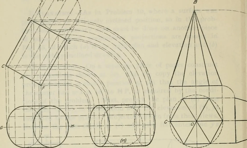 An illustration from A textbook on mechanical and electrical engineering, 1902, leaf 327
