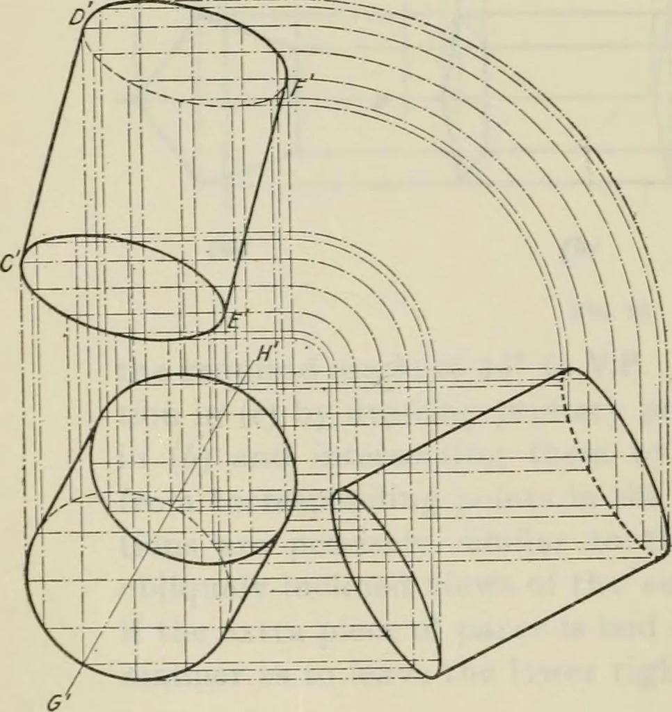 An illustration from A textbook on mechanical and electrical engineering, 1902, leaf 327