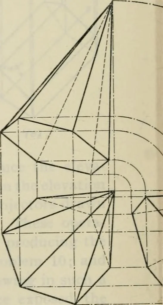 An illustration from A textbook on mechanical and electrical engineering, 1902, leaf 327