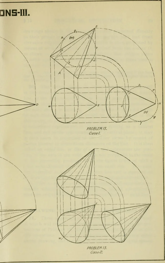 An illustration from A textbook on mechanical and electrical engineering, 1902, leaf 328