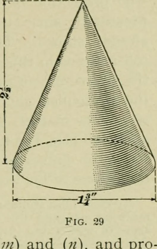 An illustration from A textbook on mechanical and electrical engineering, 1902, leaf 336