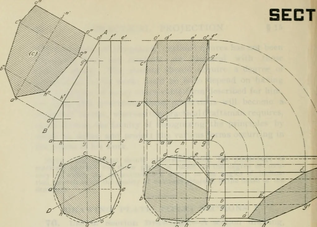 An illustration from A textbook on mechanical and electrical engineering, 1902, leaf 339