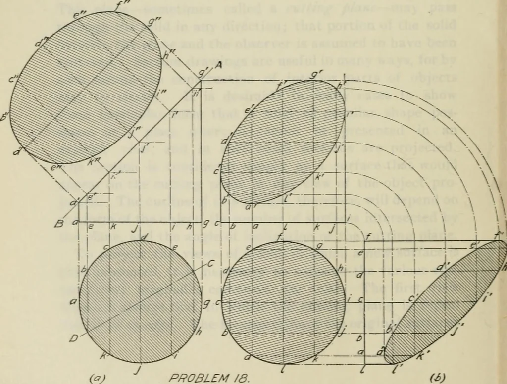 An illustration from A textbook on mechanical and electrical engineering, 1902, leaf 339
