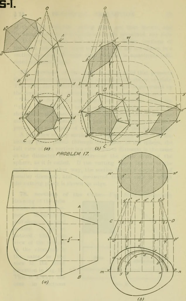 An illustration from A textbook on mechanical and electrical engineering, 1902, leaf 340
