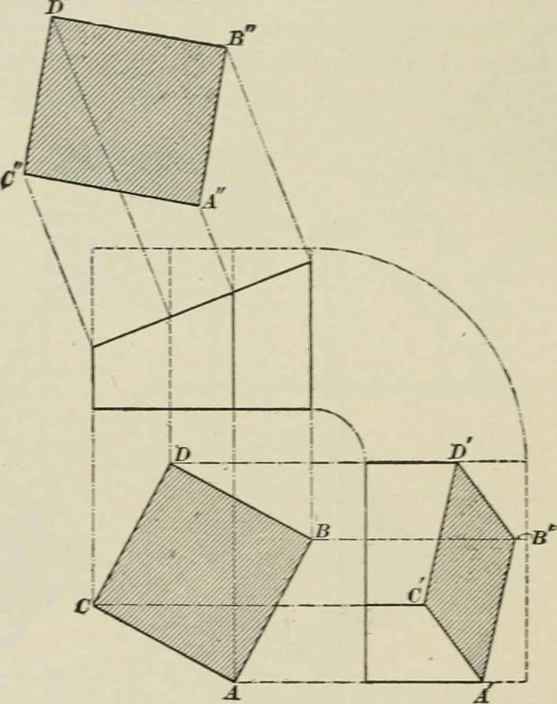 An illustration from A textbook on mechanical and electrical engineering, 1902, leaf 345
