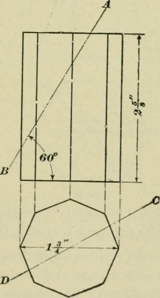 An illustration from A textbook on mechanical and electrical engineering, 1902, leaf 346