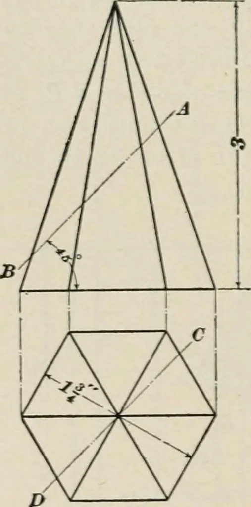 An illustration from A textbook on mechanical and electrical engineering, 1902, leaf 347