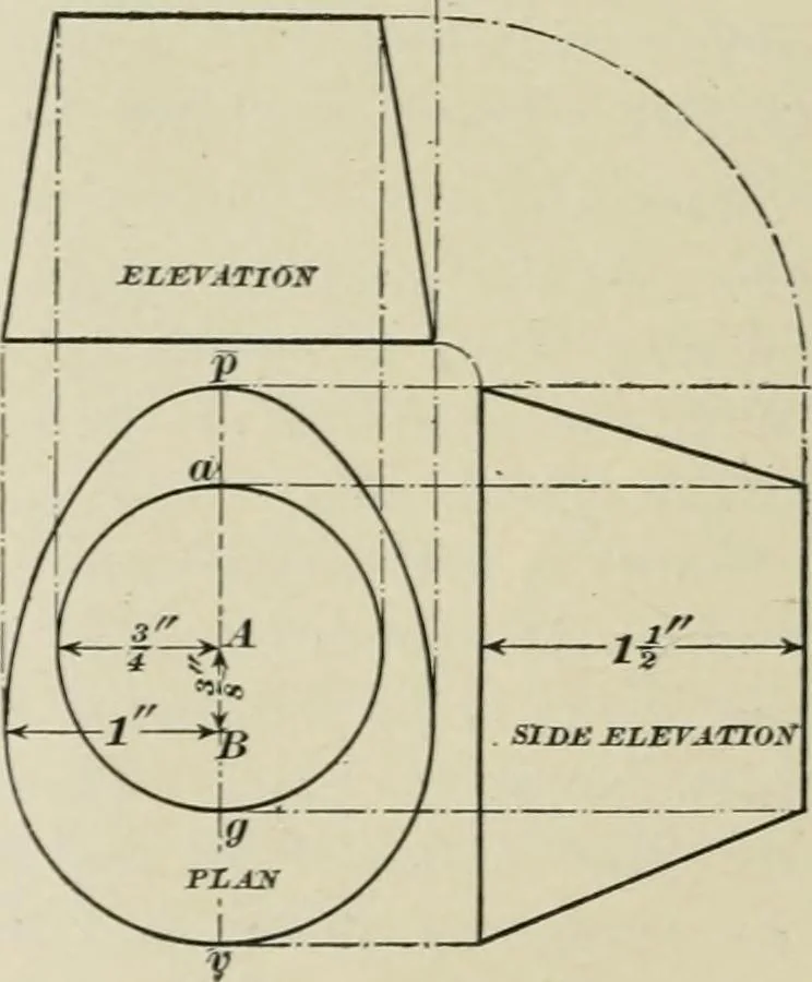 An illustration from A textbook on mechanical and electrical engineering, 1902, leaf 349