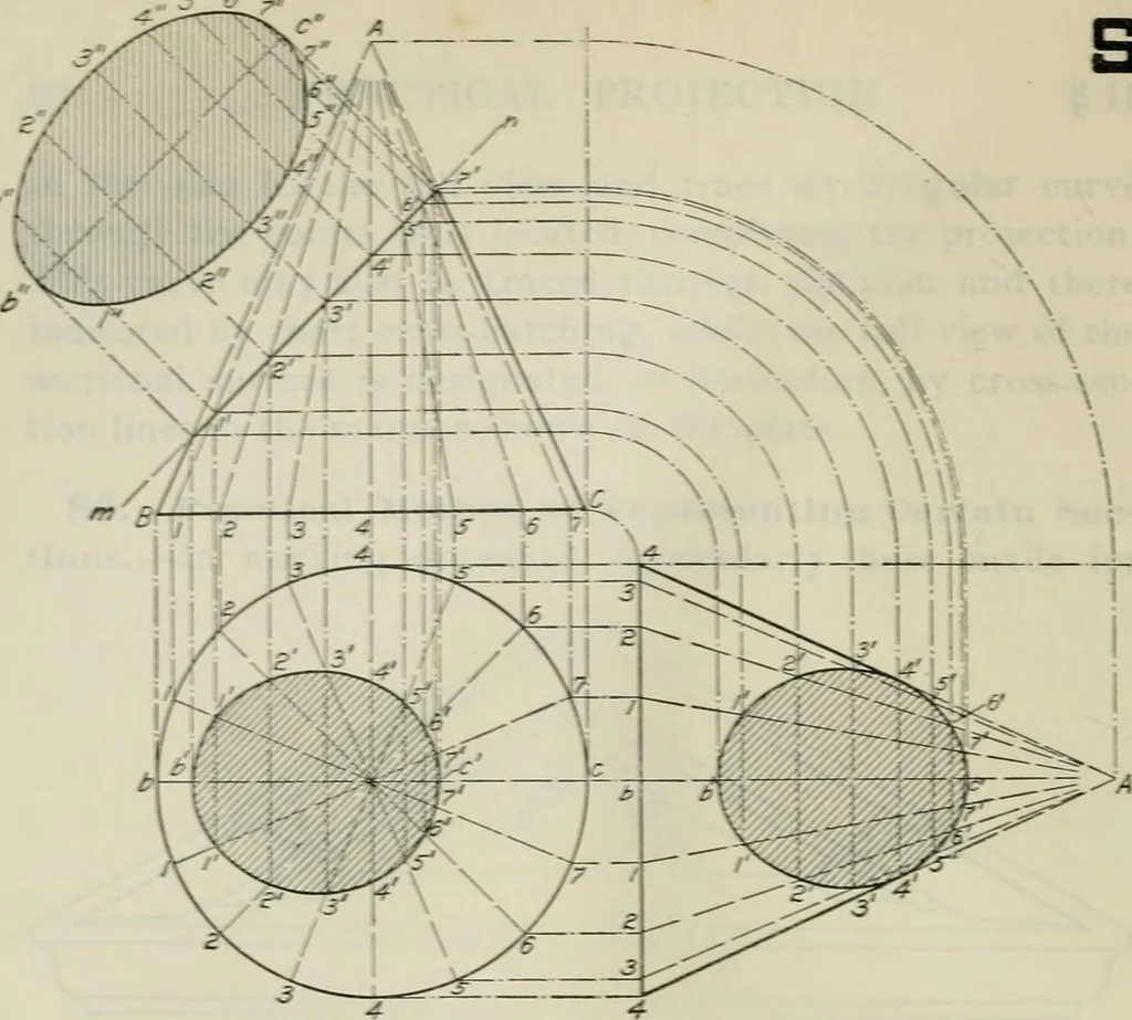 An illustration from A textbook on mechanical and electrical engineering, 1902, leaf 353