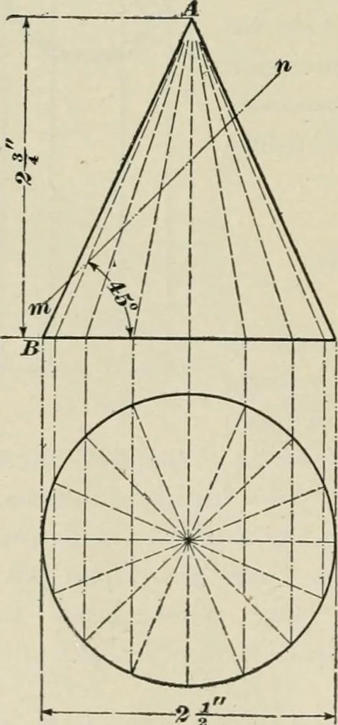 An illustration from A textbook on mechanical and electrical engineering, 1902, leaf 357