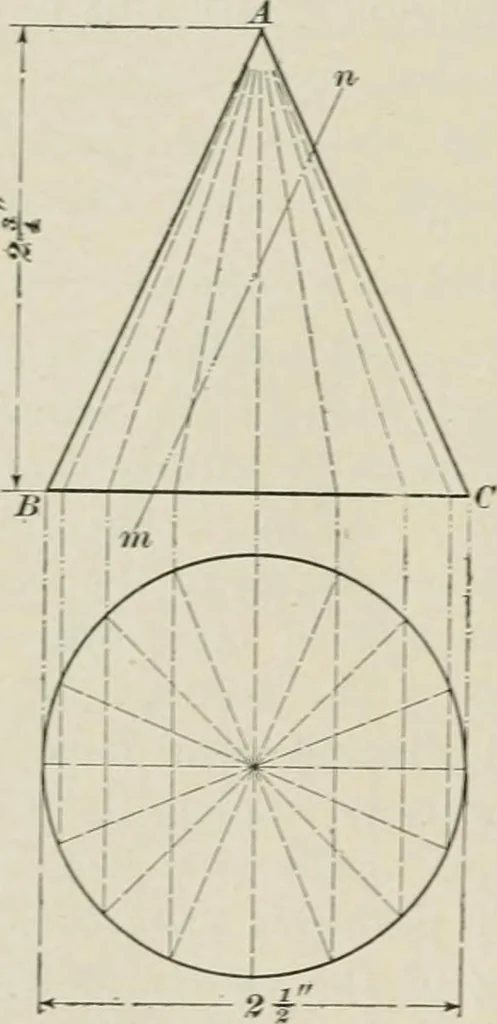 An illustration from A textbook on mechanical and electrical engineering, 1902, leaf 359