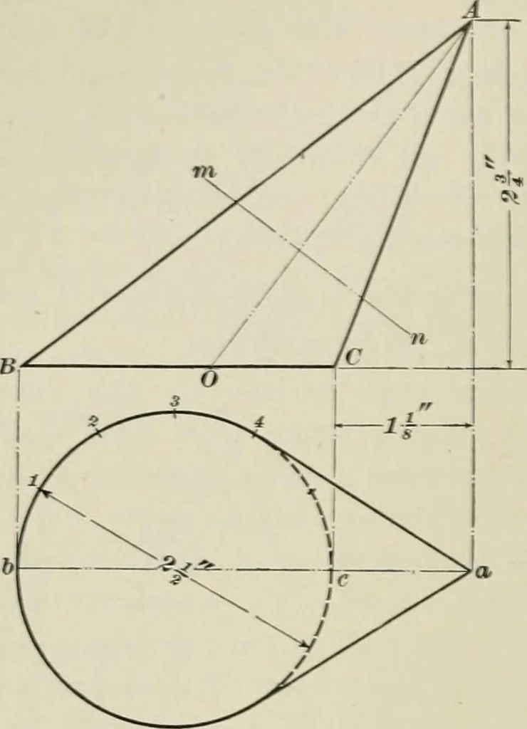 An illustration from A textbook on mechanical and electrical engineering, 1902, leaf 361