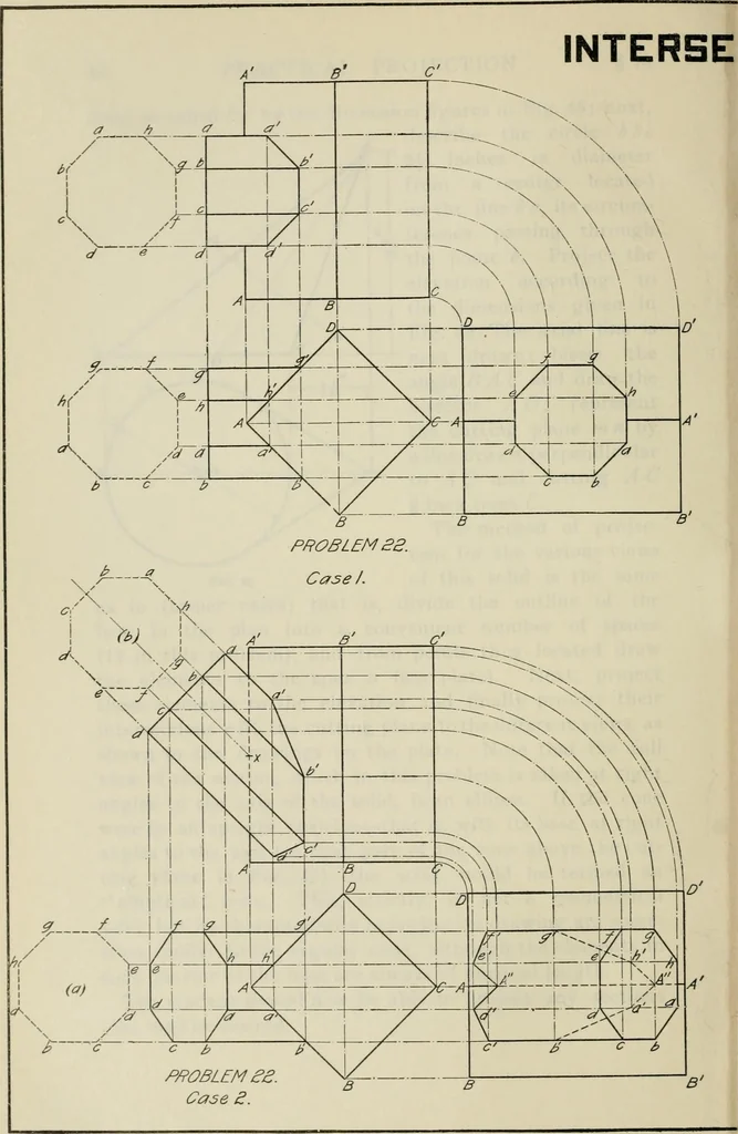 An illustration from A textbook on mechanical and electrical engineering, 1902, leaf 363