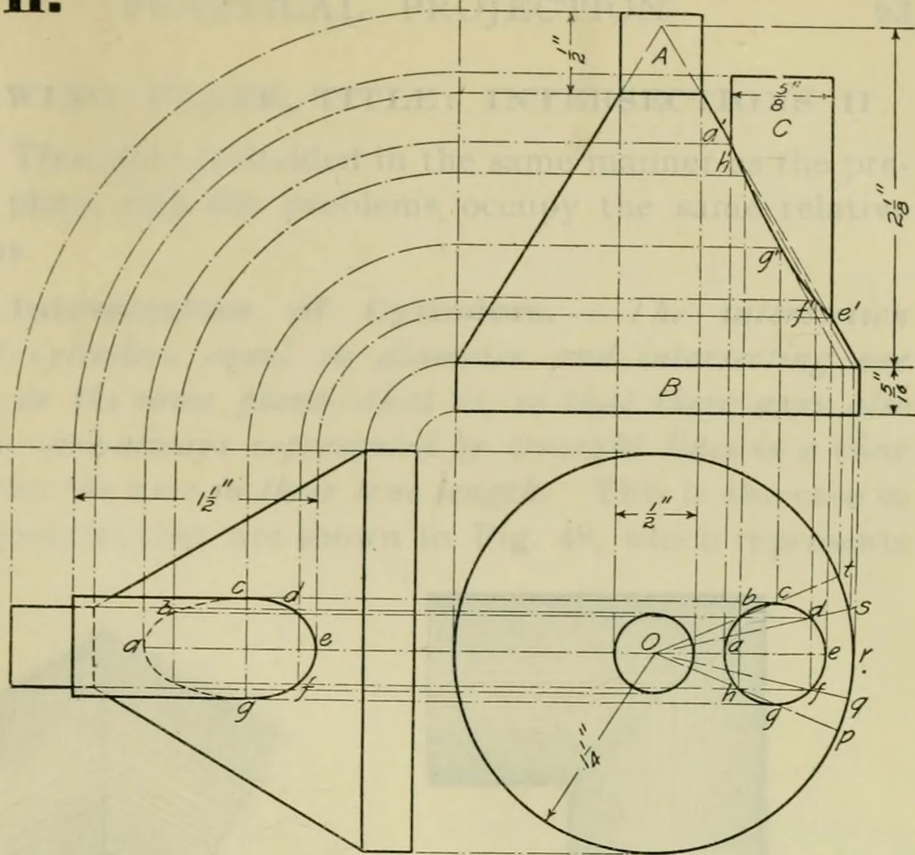 An illustration from A textbook on mechanical and electrical engineering, 1902, leaf 374