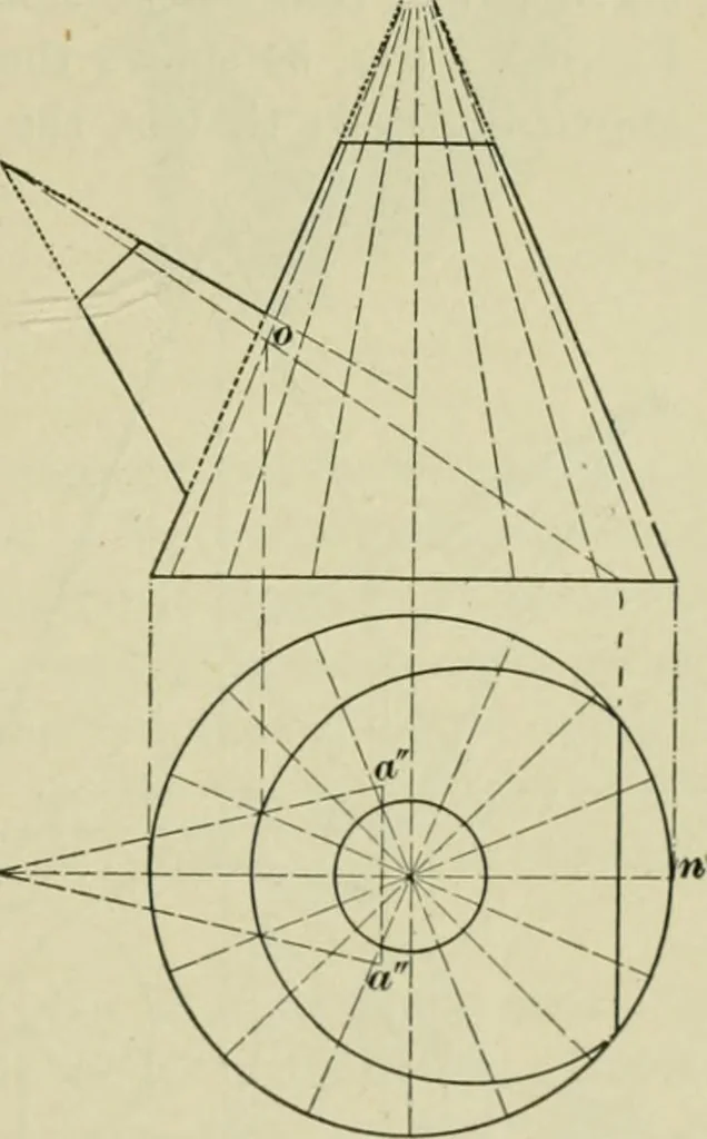 An illustration from A textbook on mechanical and electrical engineering, 1902, leaf 380