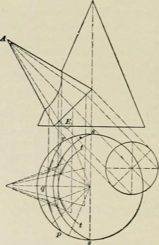 An illustration from A textbook on mechanical and electrical engineering, 1902, leaf 381