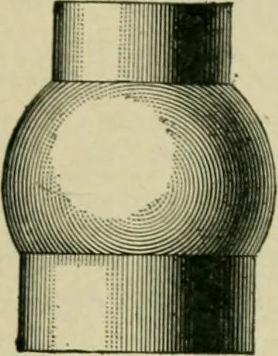 An illustration from A textbook on mechanical and electrical engineering, 1902, leaf 382