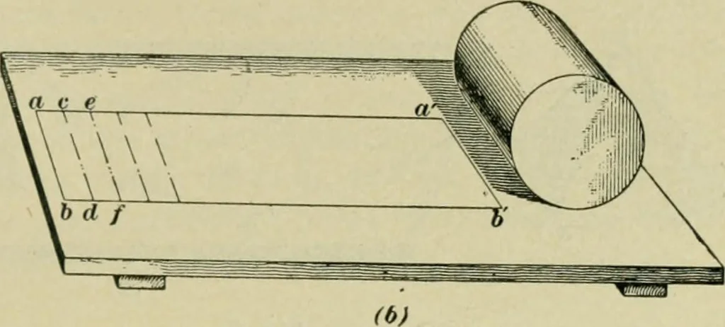 An illustration from A textbook on mechanical and electrical engineering, 1902, leaf 390
