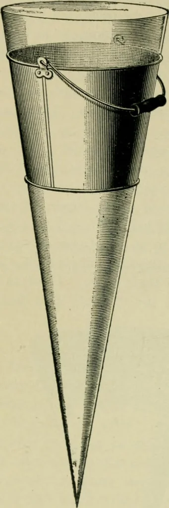 An illustration from A textbook on mechanical and electrical engineering, 1902, leaf 394