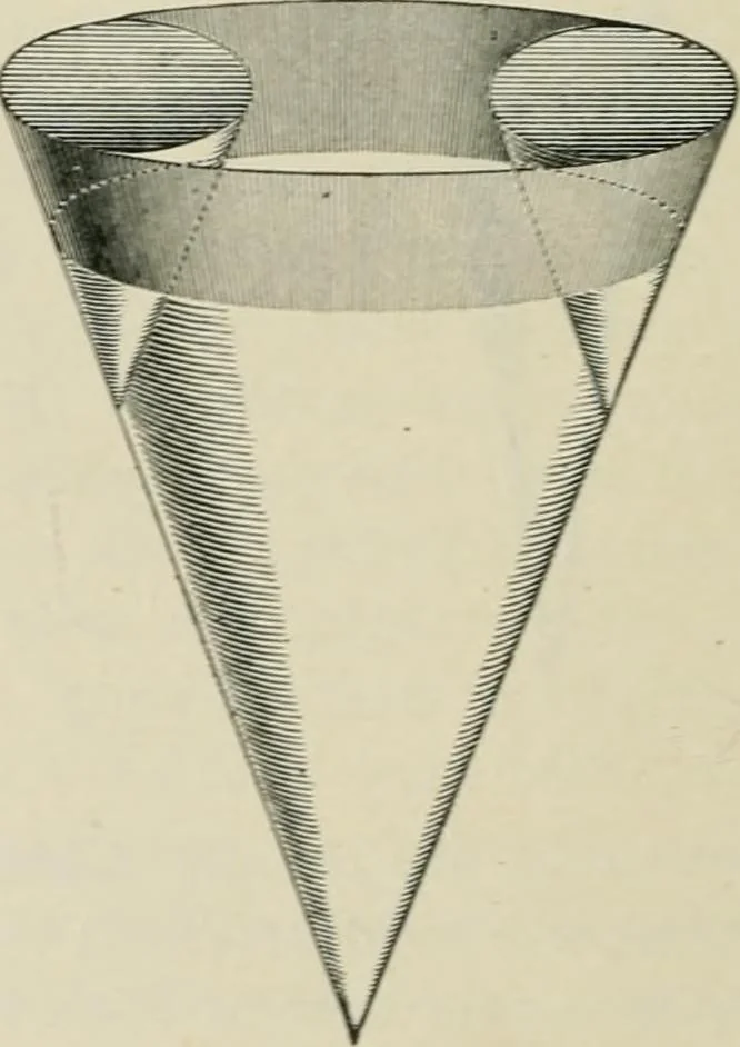 An illustration from A textbook on mechanical and electrical engineering, 1902, leaf 395