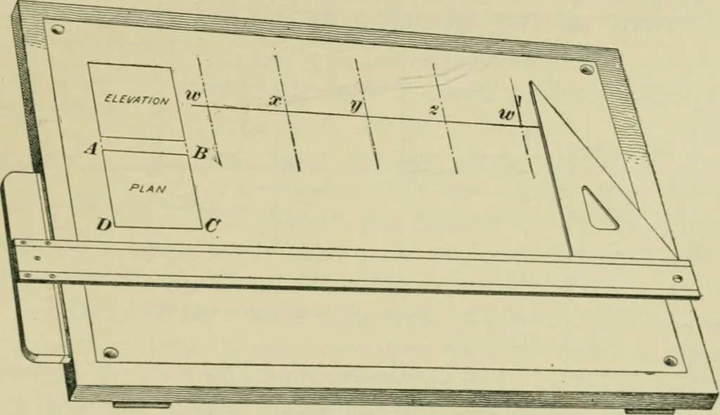 An illustration from A textbook on mechanical and electrical engineering, 1902, leaf 400
