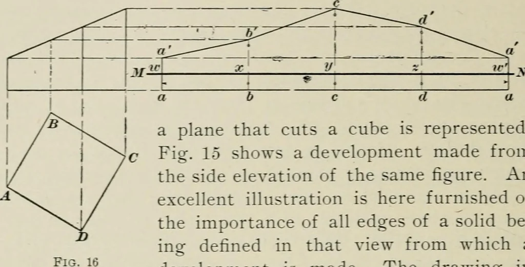 An illustration from A textbook on mechanical and electrical engineering, 1902, leaf 405