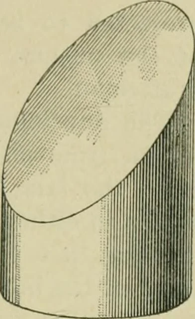 An illustration from A textbook on mechanical and electrical engineering, 1902, leaf 416