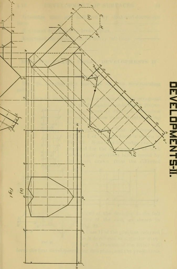 An illustration from A textbook on mechanical and electrical engineering, 1902, leaf 420