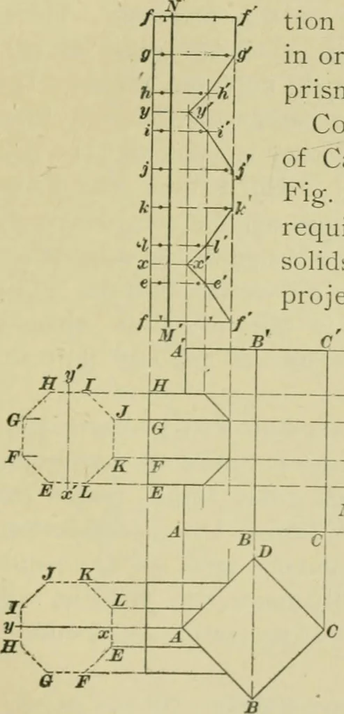 An illustration from A textbook on mechanical and electrical engineering, 1902, leaf 422