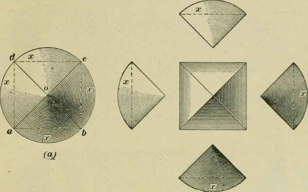 An illustration from A textbook on mechanical and electrical engineering, 1902, leaf 432