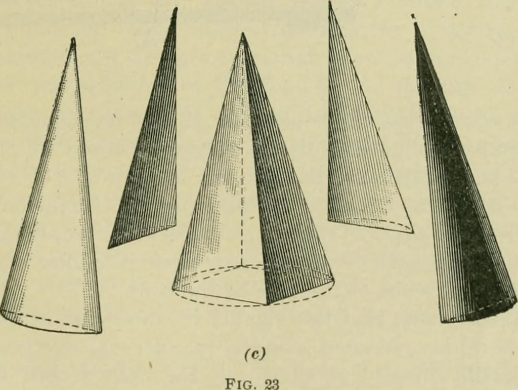 An illustration from A textbook on mechanical and electrical engineering, 1902, leaf 432
