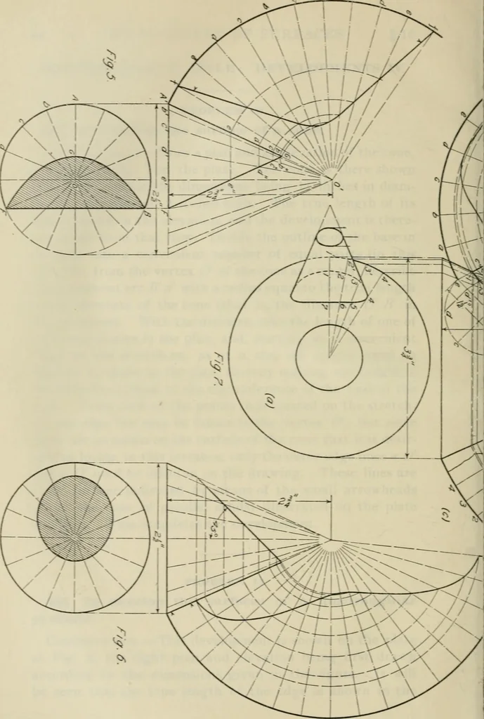 An illustration from A textbook on mechanical and electrical engineering, 1902, leaf 441