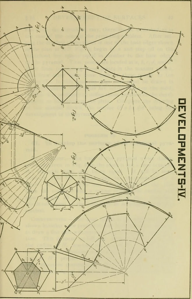 An illustration from A textbook on mechanical and electrical engineering, 1902, leaf 442